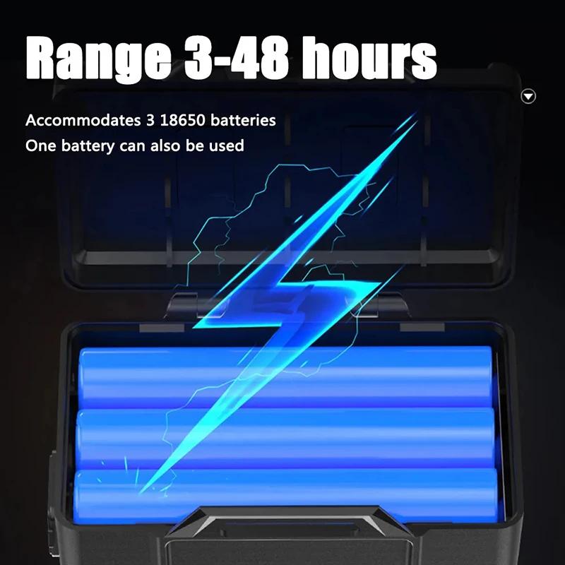 Strong LED Headlights Intelligent Sensors Flashlights Outdoor Camping Night Fishing Lighting Torches Variable Focus Lanterns