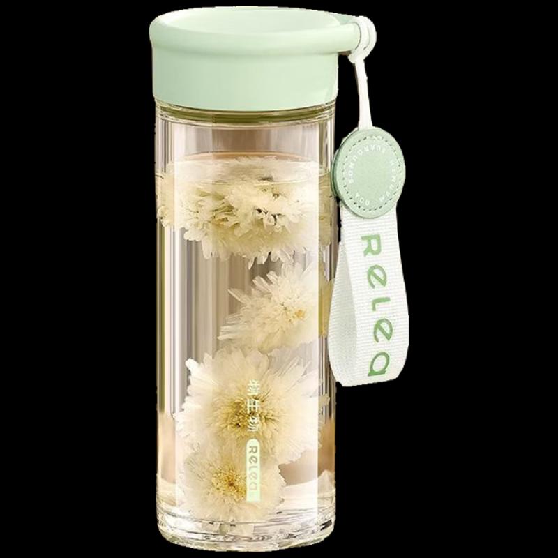 RELEA Borosilicate Glass Tea Cup