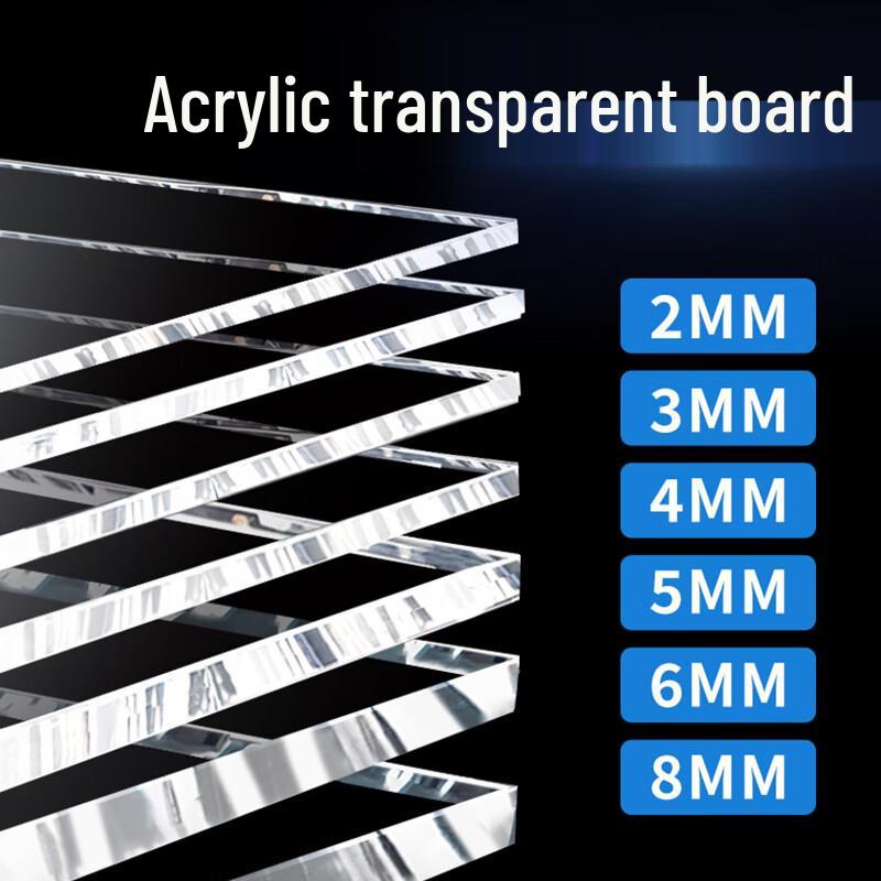 Acrylplatte