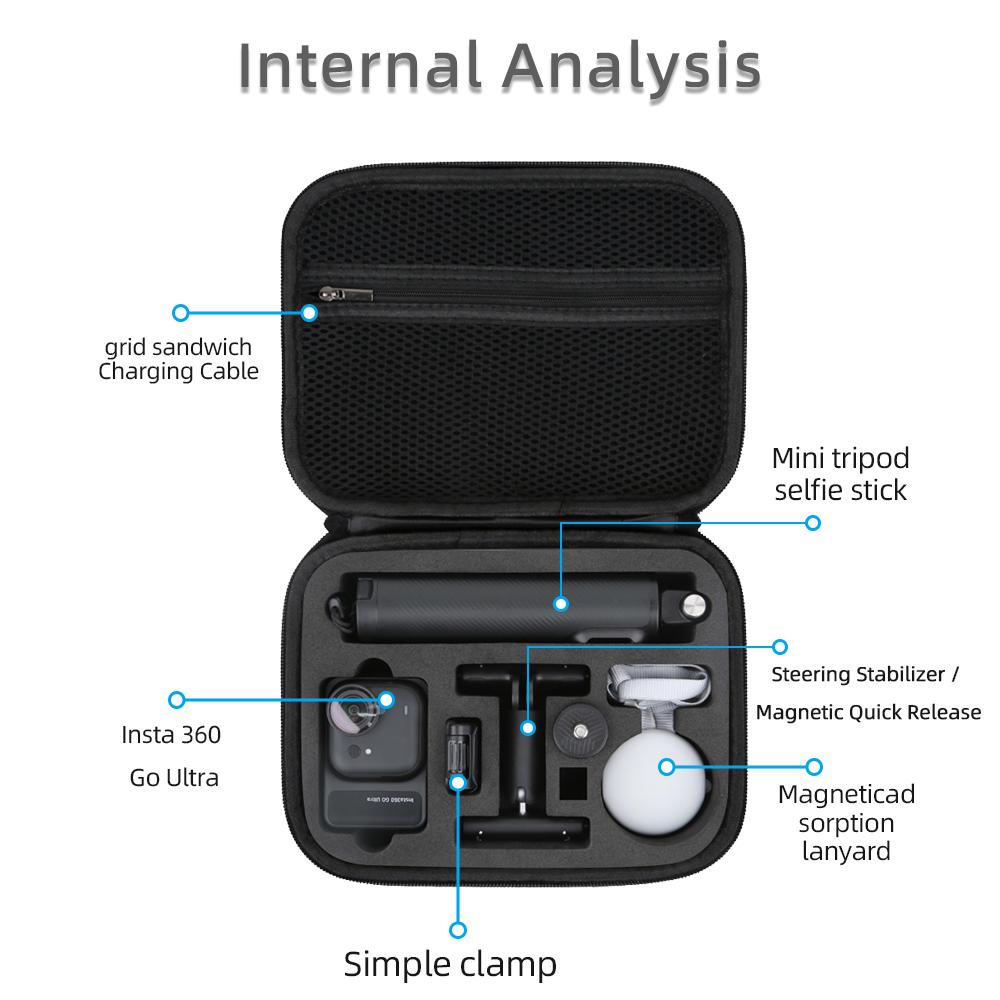 Storage Case for Insta161 GO Ultra Carrying Bag Portable Bag Camera Handbag For Insta 161 Go Ultra Accessories