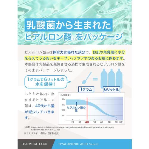 Mitsuki Hyaluronic Acid Undiluted Solution 120ml 100% Undiluted Solution Made In Japan Additive-free Beauty Serum That Can Be Mixed with Lotion TSUMUG