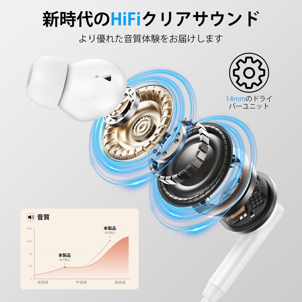 Kabelgebunden Neu Kompatibel mit iPhone HiFi-Sound Tief Klar Fernbedienung Ergonomisch Bequem Lautstärke Nein Kompakt Geeignet für Kompatibel mit iPhone 17 Pro