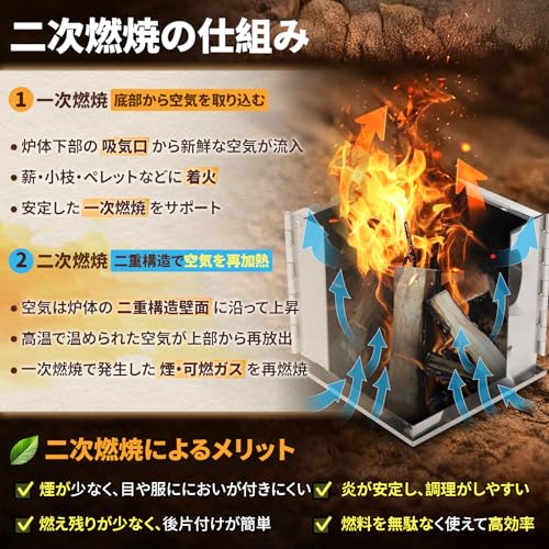 COOK'N'ESCAPE Secondary Combustion Wood Stove with Titanium Grill and Tripod, Made of 430 Stainless Steel, Lightweight (515g), Foldable for Compact St