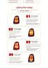LED Flowing Turn Signal Rear Tail Light Assembly for 07-13 BMW MINI R56/R57/R58/R59.