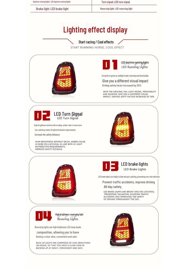 LED Flowing Turn Signal Rear Tail Light Assembly for 07-13 BMW MINI R56/R57/R58/R59.