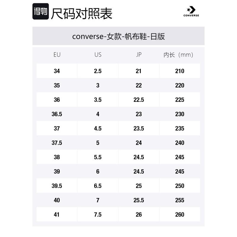 Sanrio X Converse All Star MY MELODY Cute Everyday Wear-resistant and Lightweight High Top Espadrilles Women's Red