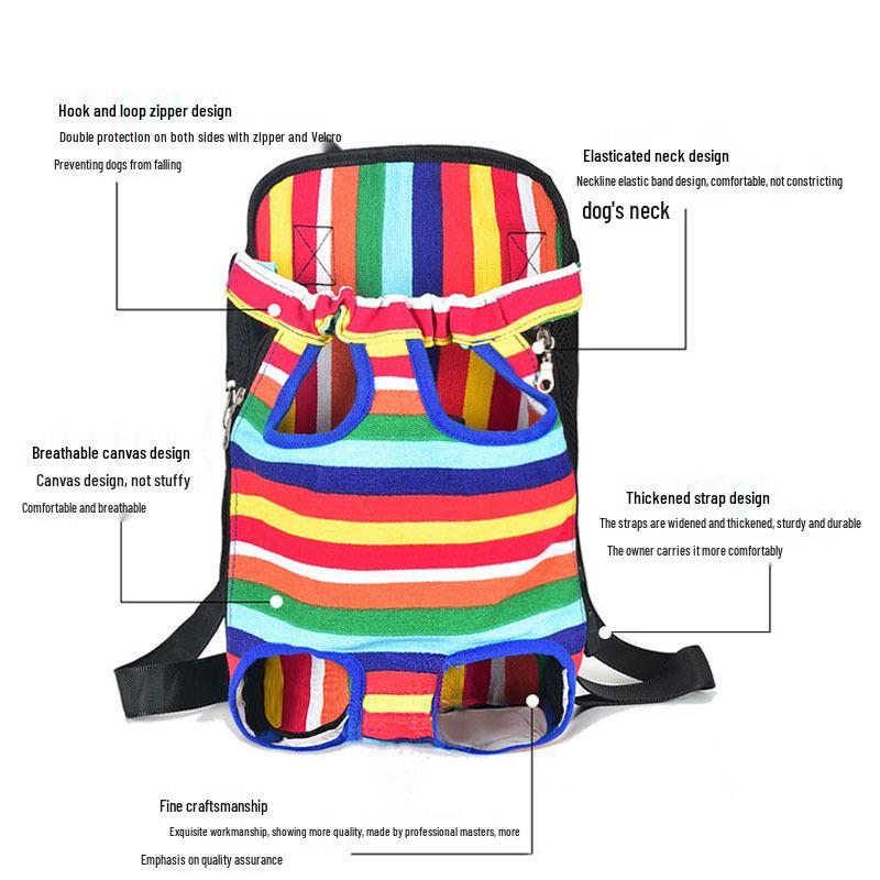 Pet Backpack: Breathable Mesh Travel Bag for Cats and Dogs