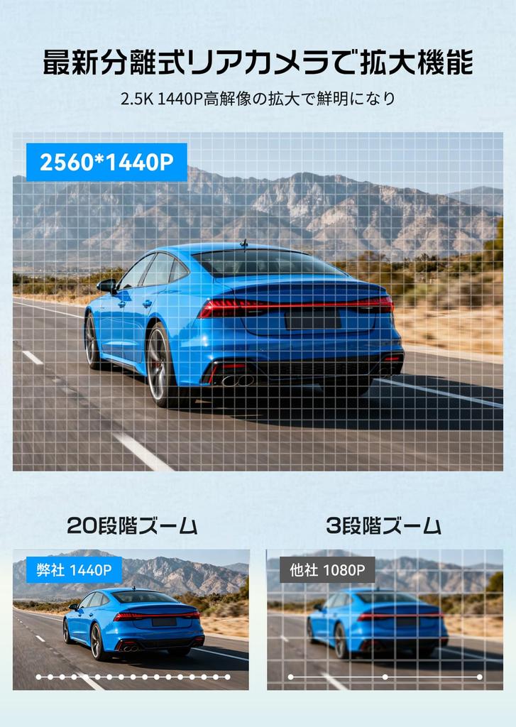 JADO Dash with Latest Magnification Zoom Highly Recommended for New EU Highly Durable Rear and Redesigned Front and Rear Popular and Highly