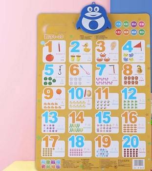 Kinderen's Cijfers 1 Tot 100 Hoorbaar Wandkaart Verlichting Baby Peuteronderwijs Pinyin Cognitieve Leshulpmiddelen Kaart
