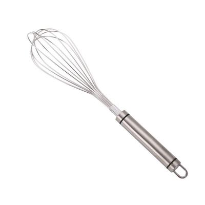 Barzubehör – Mixer