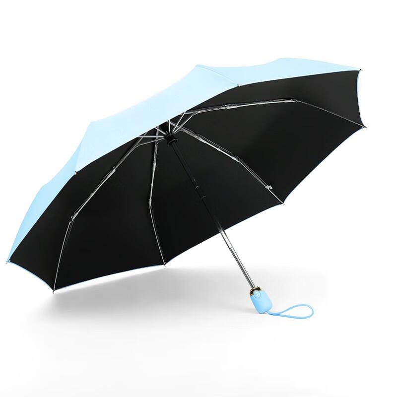 Tri-polar TP7013 Automatic Folding Sun & Rain Umbrella