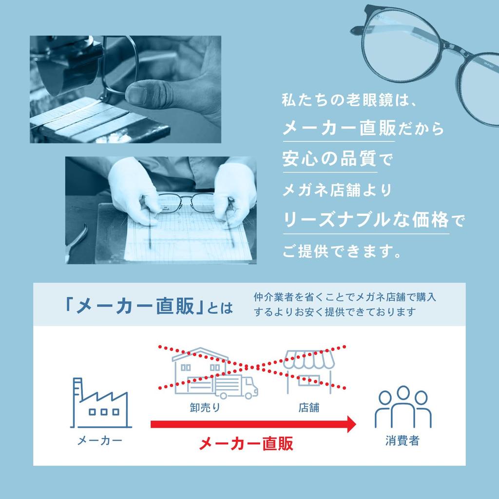 Reading Glasses Bremen Stylish Blue Light Cut Fine Power Development Low Distortion Aspherical Lens Metal Square Case Included Lightweight Shirring