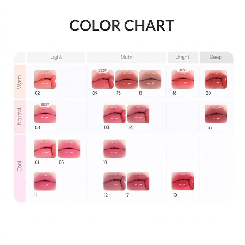 [peripera] Mood Glowy Tint 4g