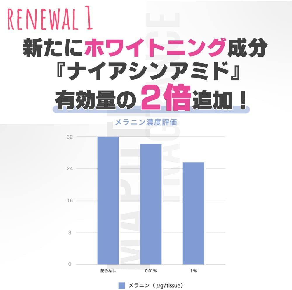MAPUTI Jemná zóna a organická vůně Bílá 100 ml MAPUTI Krém, Bělící, Hydratační, Ztmavující, Krém, (100 ml, Vůně)
