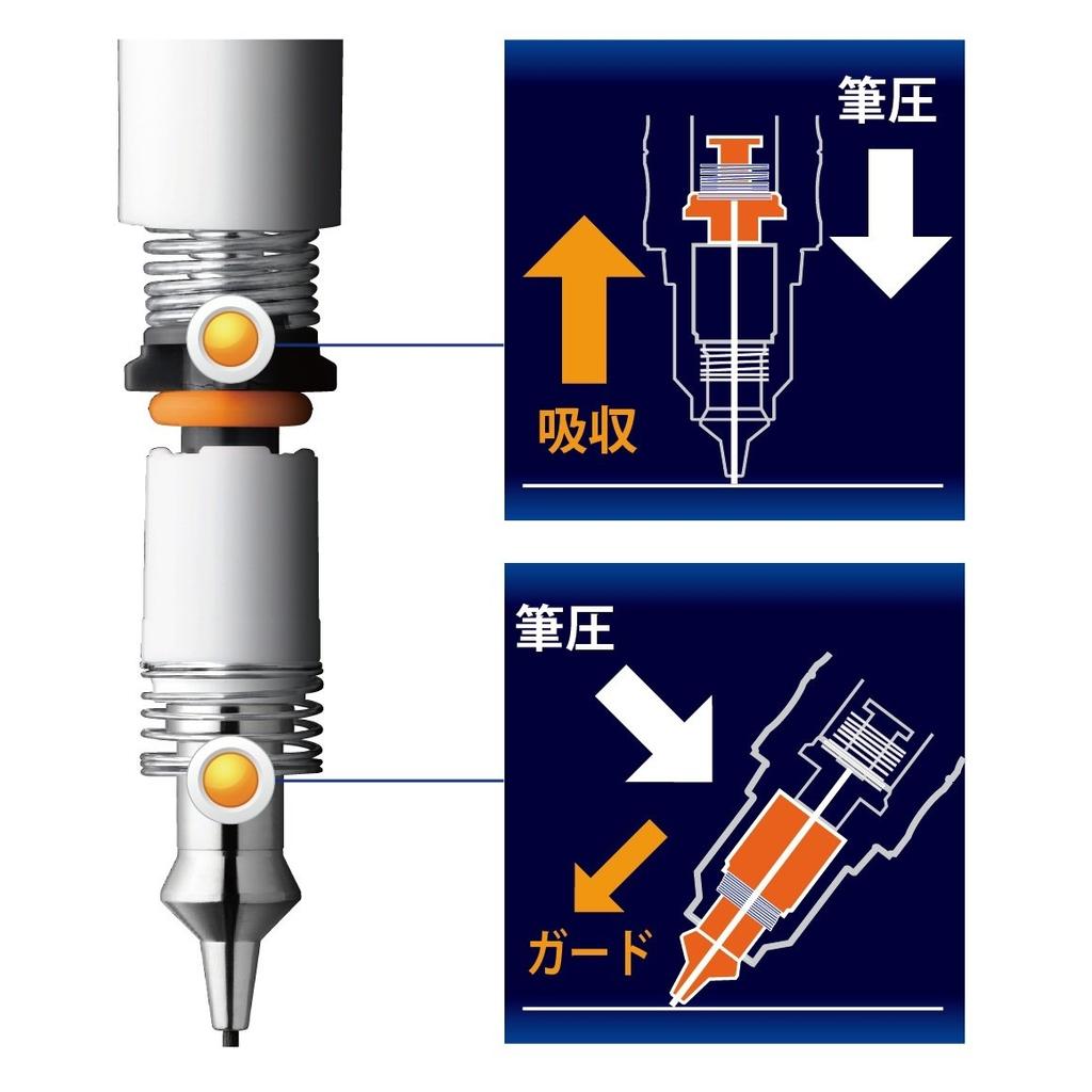 Zebra DelGuard 0.5mm Mechanical Pencil - White, P-MA85-W - Anti-Break Lead Protection