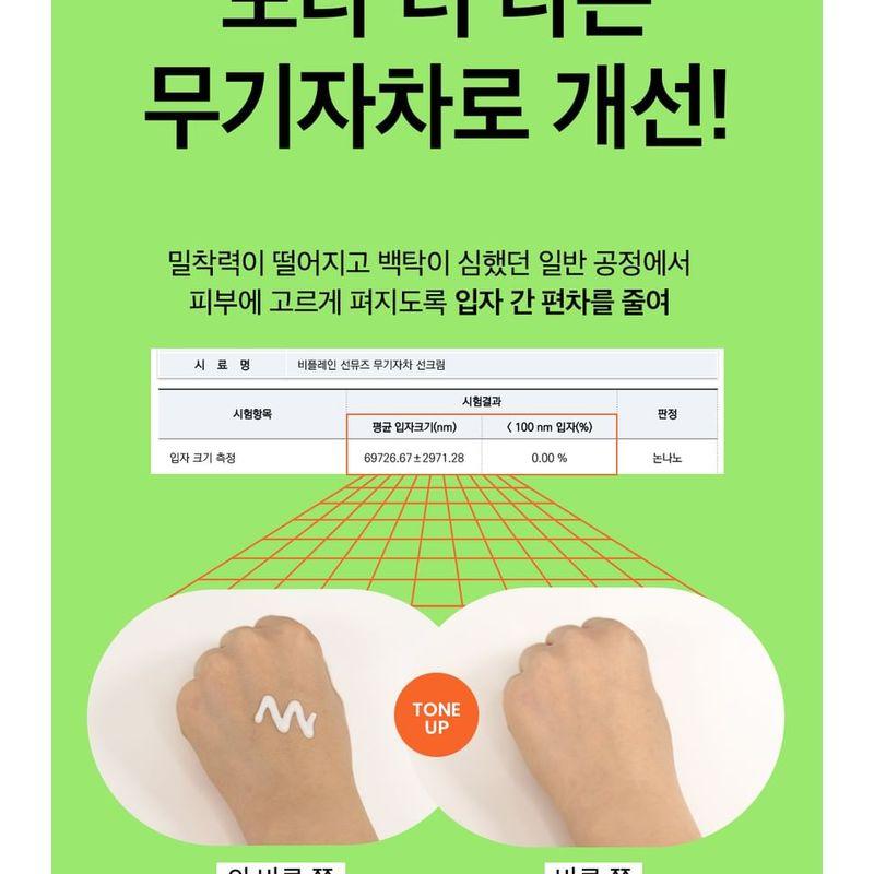 BEPLAIN Sunmuse Mineral Sunscreen Mini