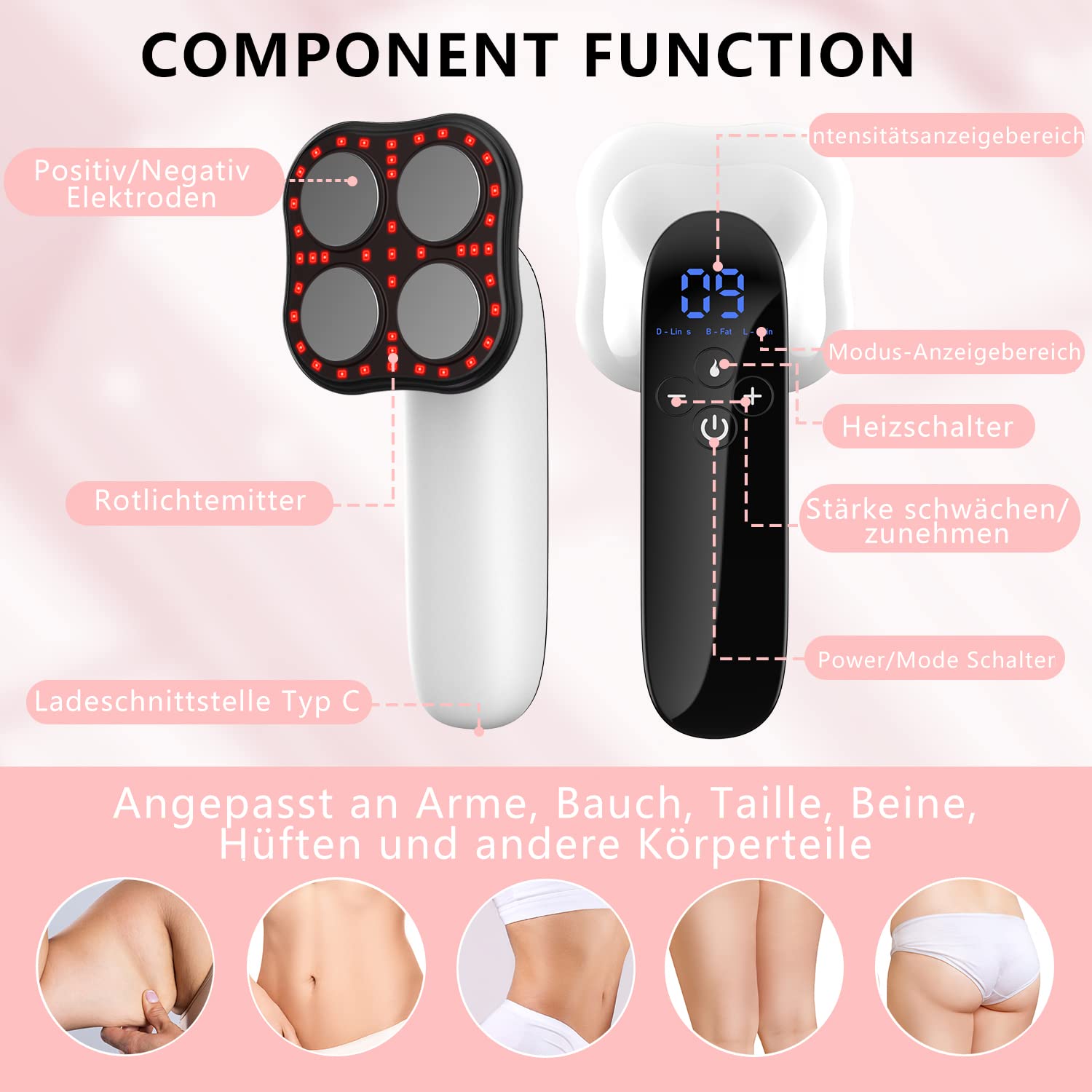 Массажер от целлюлита — фото 2