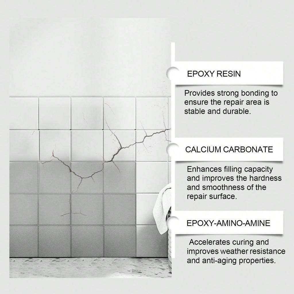 2PC Ceramic Tile Repair Agent Ceramic Paste Ceramic Tile Adhesive Toilet Marble Pit Glaze Repair Agent