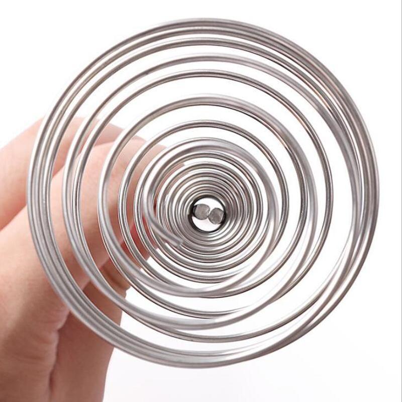 Spring Coil Whisk Wire Whip Cream Egg Beater Gravy Mixer Kitchen Cooking Tool