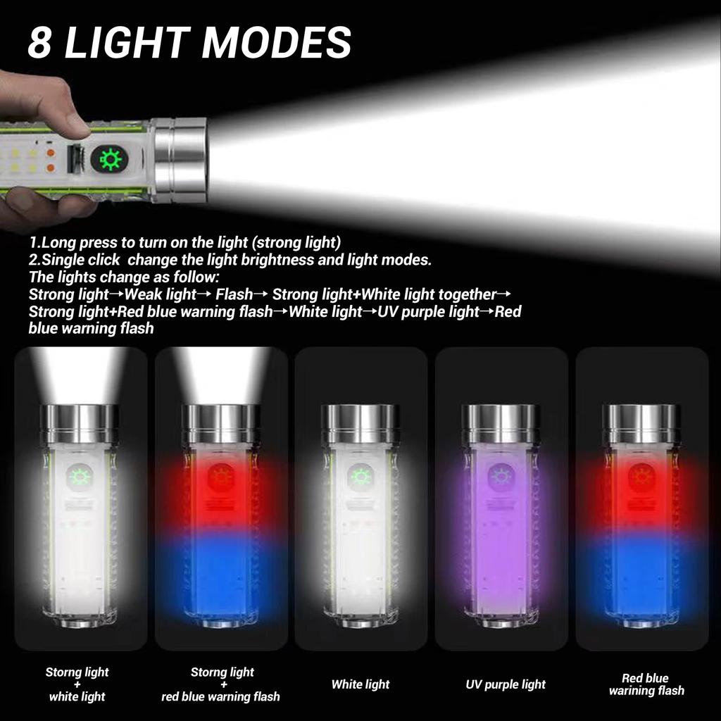 Powerful White Laser Flashlight Zoom Fluorescence Portable Long-range Torch Type-C Charging Strong Magnetic Searching Lamp