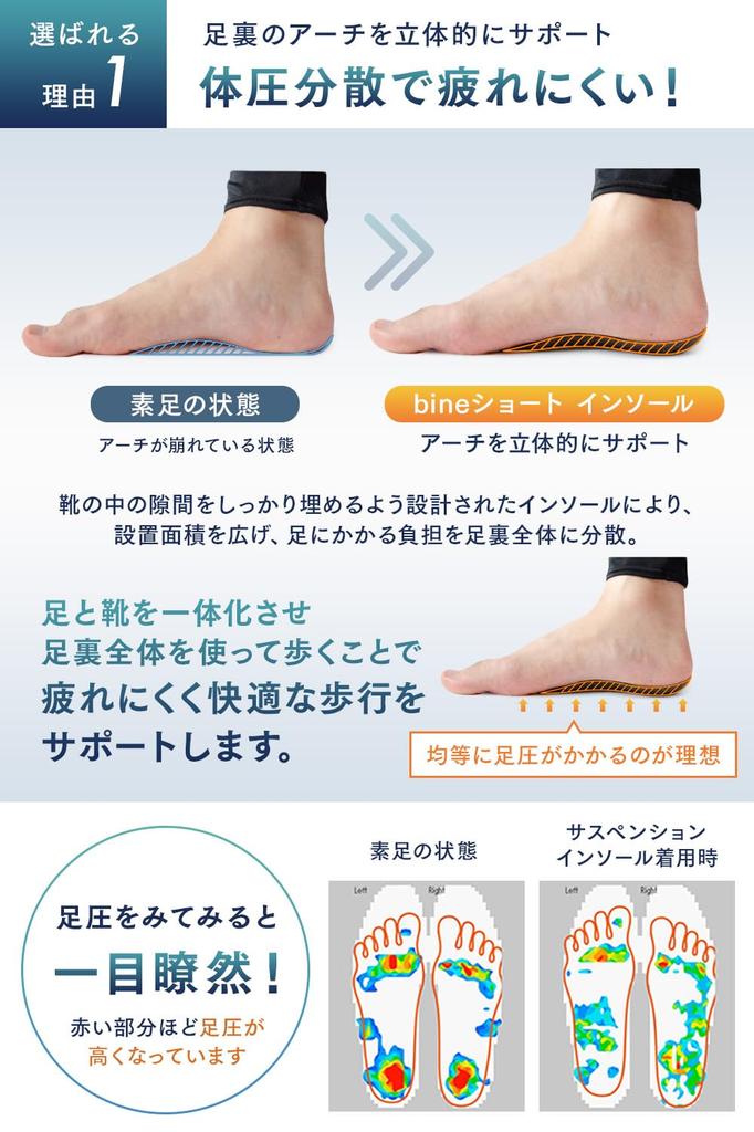 Bine Made in No Shock Standing Swordfish Leather Sports [Regetta] Insole, Japan, Fatigue, Absorption, Work, Insole, Shoes, Sneakers, Pumps, (M)