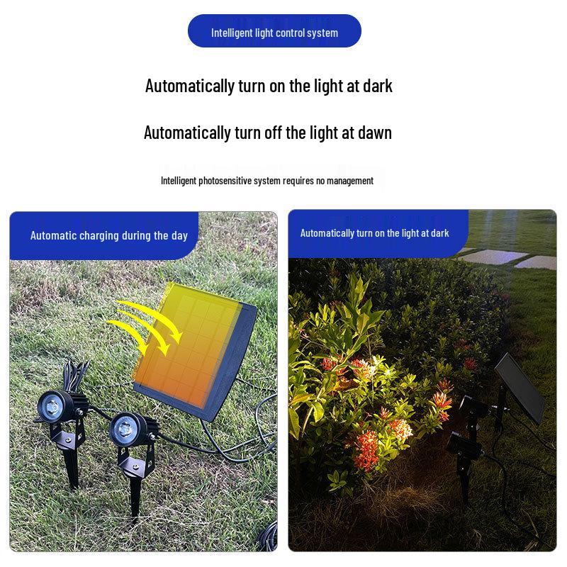 Dual Solar LED Lawn Spotlights with Light Control for Outdoor Gardens