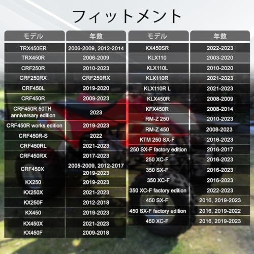 HIMARKLIF M28X1.0 RH Flywheel Puller, Positive Thread, Compatible with Honda TRX450R, TRX450ER/ Kawasaki KX250, CRF250RX, CRF450R, KLX110R/ Suzuk