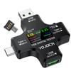 Aparate de măsură pentru electrice – Testere USB