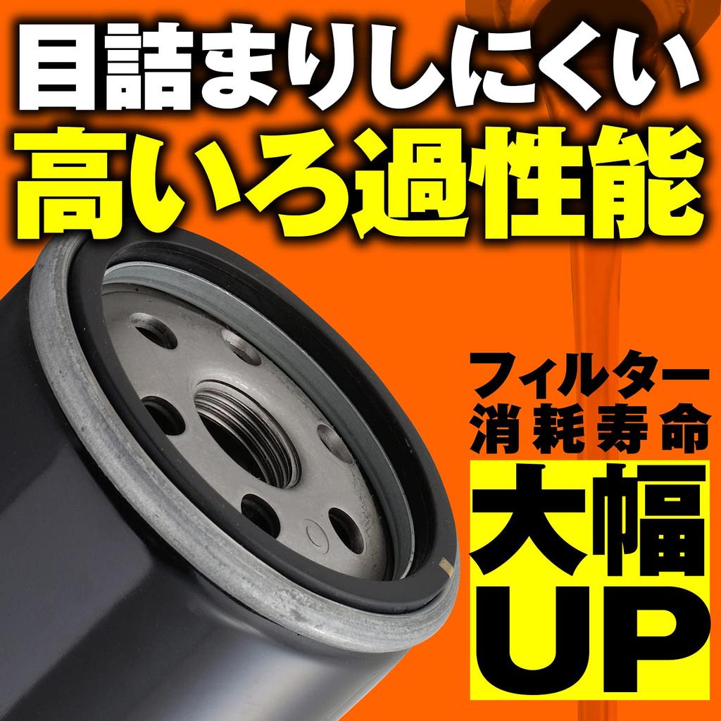 Daytona 21045 Replacement Filter for Motorcycles, Serial Number F-27