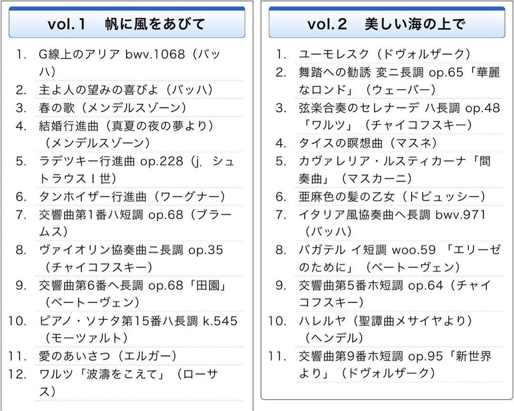 [USED] U-Can Sound Cruise 10-CD set with special case and manual