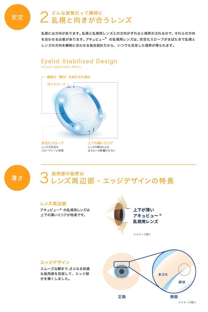 Acuvue Oasis soft contact lenses for 30 lenses per PWR Cylinder Size Axis 180 1-Day astigmatism, pack, -7.00, -0.75,