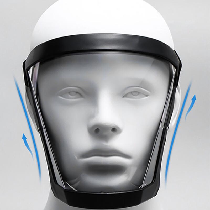 Anti-fog High Transparency Protective Face Shield
