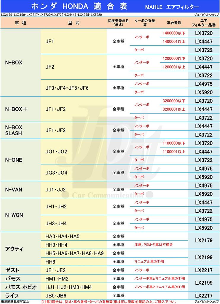 Life Zest Air Filter Air Model JE1 JE2 JB5 JB6 Non-Turbo For Honda