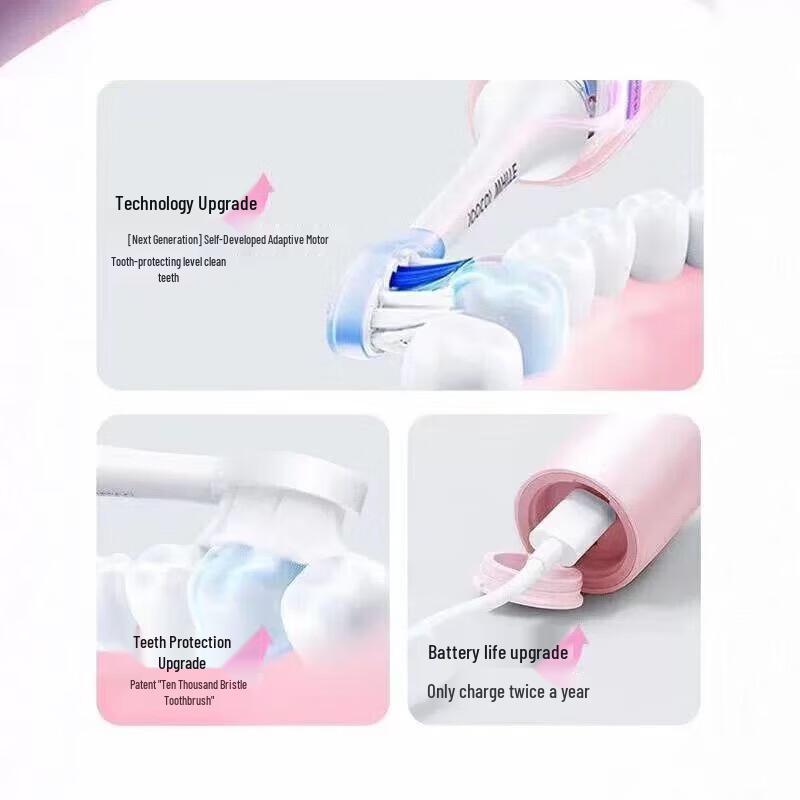 Soocas X3S Sonic Electric Toothbrush