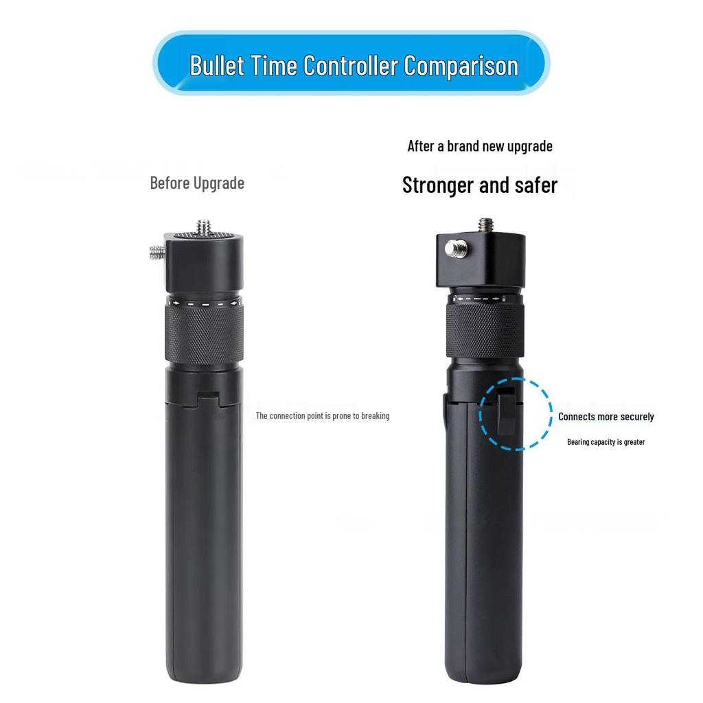 Insta360 Bullet Time Unsichtbarer Selfie-Stick & Drehgriff für DJI Osmo Action