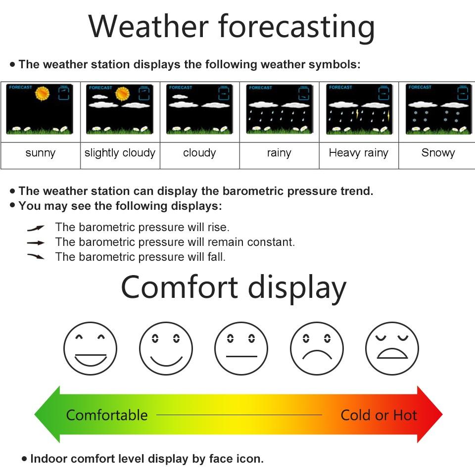 Digital Alarm Clock Temperature Hygrometer Weather Station Clock Forecast Projector Clok Digital Temperature Humidity Meter