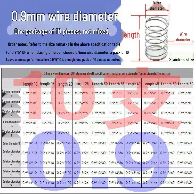 Sprężyna ściskana ze stali nierdzewnej 304 o wysokiej sprężystości