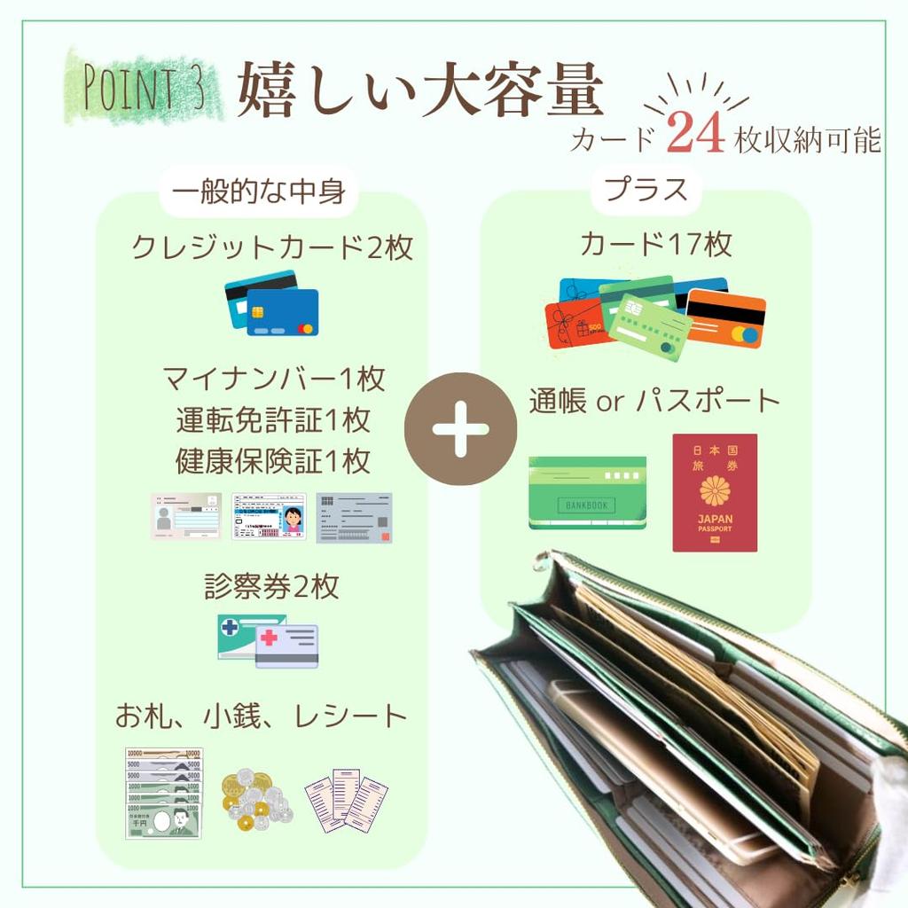 Gift-wrapped [world closet] Large Capacity L-Zip Long Wallet with Crocodile Leather, Holds 24 Cards, Detachable Strap, Lightweight, Women's, 2-Way