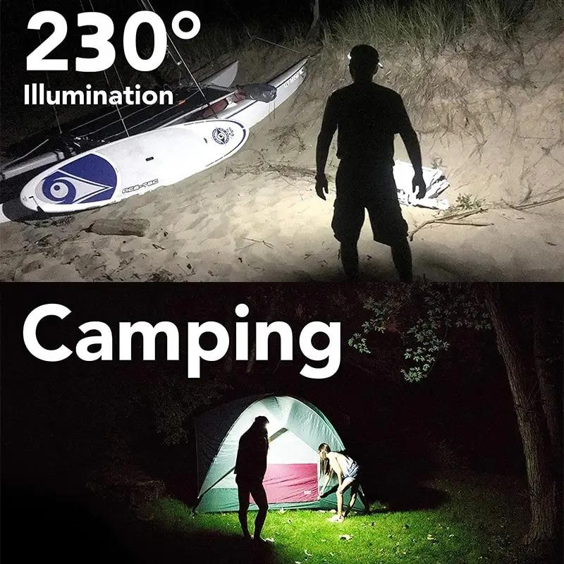 Rechargeable COB LED Induction Headlamp with Built-in Battery 10Mode Sensor Head Flashlight Outdoor Camping Fishing Head Lantern