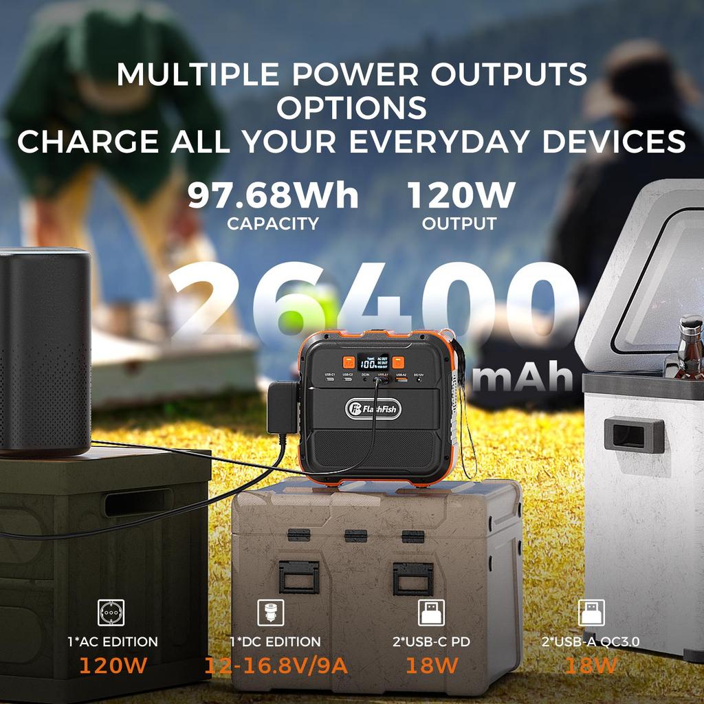 Flashfish A101 120W 97.68Wh 26400mAh Portable Power Station Backup Solar Generator for Outdoor Travel Camping Home