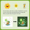Glow-In-The-Dark Bear Toilet Stickers Self-Adhesive Removable Decal Wall Sticker Home Decor Car Sticker Luminous Effects