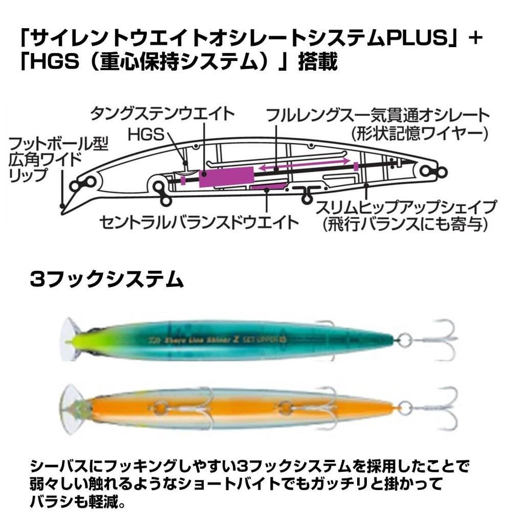 Daiwa Shoreline Shiner Z Set Upper 125S Laser Sardine Lure