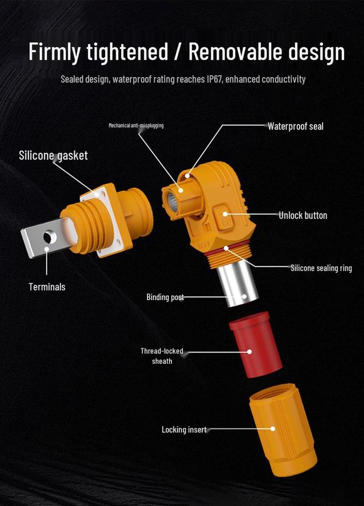 High Voltage Energy Storage Connector, 150A-200A: Dustproof, Low Temp. Rise, High Power & Current