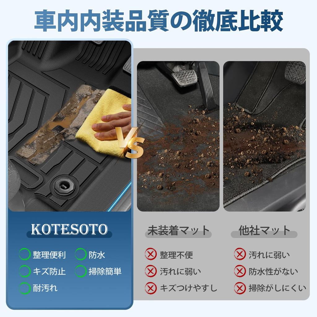 Kotesoto Honda New Freed GT Serie Fußmatten FREED Zweite Matte Freed GT Kofferraummatte FREED 3D Schmutzabweisendes Laderaum TPE Material Wasserdicht Zubehör