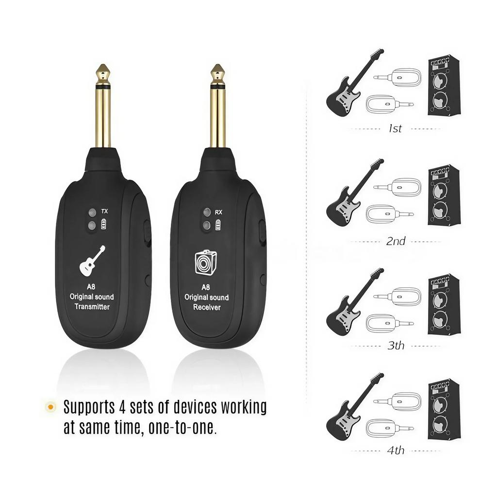 JJYY 1Set(2Pcs) UHF Guitar Wireless System Transmitter Receiver Built-in Rechargeable Black Charge Port Micro-USB UHF 730MHz