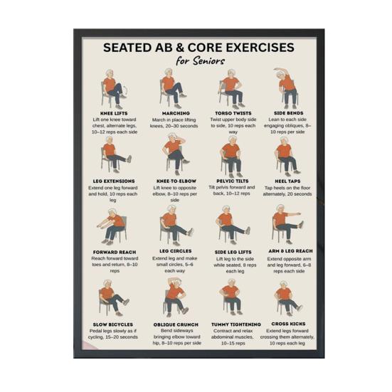 Chair Exercise Poster Seated Workout Chart Gentle Chair Yoga Movements Low Impact Exercise Guide for Seniors Beginners