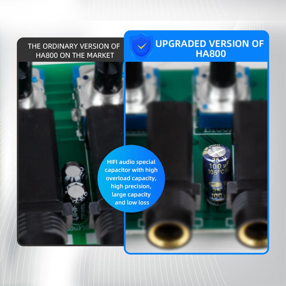 8 Channels Headphone Amplifier Mini Amplifier with Stereo/Mono Switch Professional Ultra-Compact HiFi Stereo Audio Amplifier