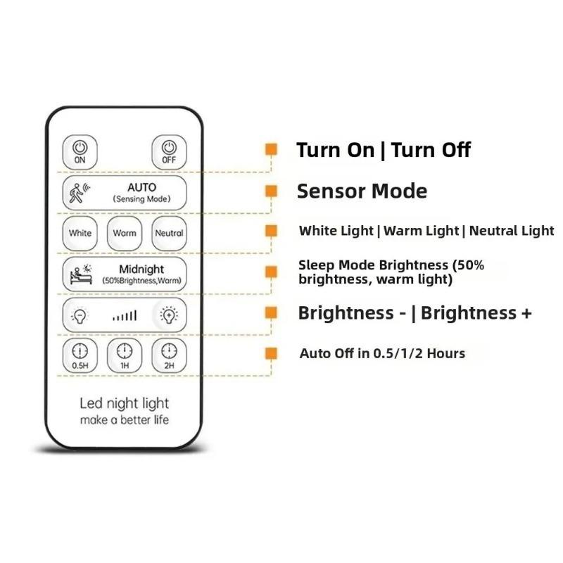 Rechargeable Motion Sensor Wall Light Magnetic LED Night Lamp with Remote 3 Color Dimmable 2000mAh for Stair Bedroom Hallway