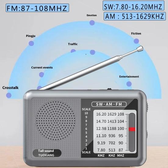 Tragbares Radio Robuste Konstruktion Einfach zu bedienen Kompaktes Design Klein Batteriebetrieben Wiederaufladbar