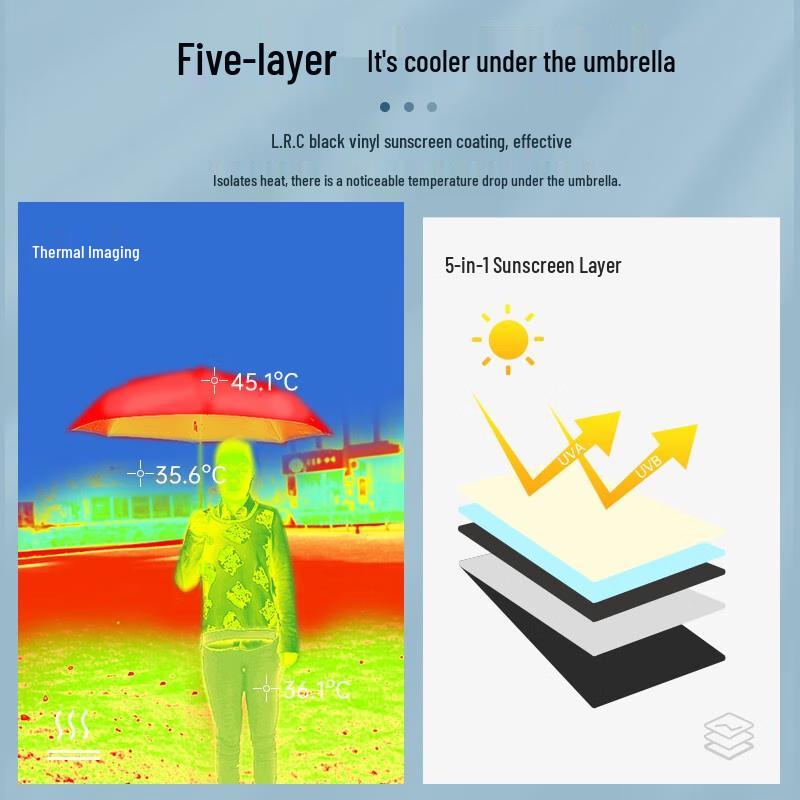 Hongye Mini 5-Fold Ultralight UV Protection Pocket Umbrella